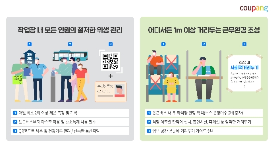 쿠팡, 전 사업장 ‘초고강도 거리두기’ 시행
