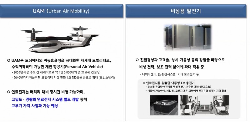 현대차 발표자료.