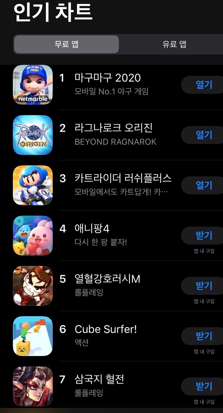 넷마블 마구마구 2020의 모바일 사전다운로드 순위 이미지/사진=넷마블