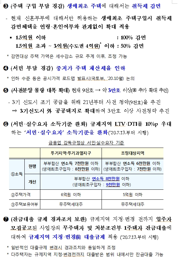 자료: 정부