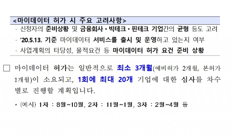 자료= 금융위원회(2020.07.12)