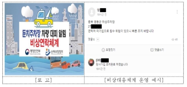 비상대응체계 운영 예시 / 사진 = 손해보험협회