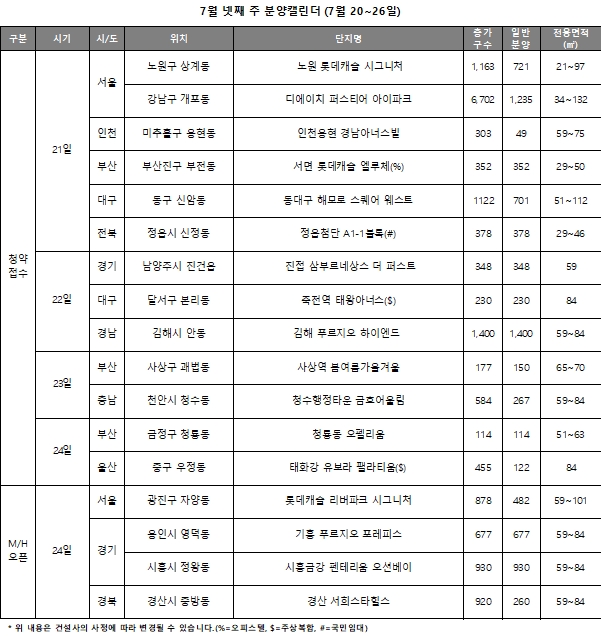 자료=리얼투데이