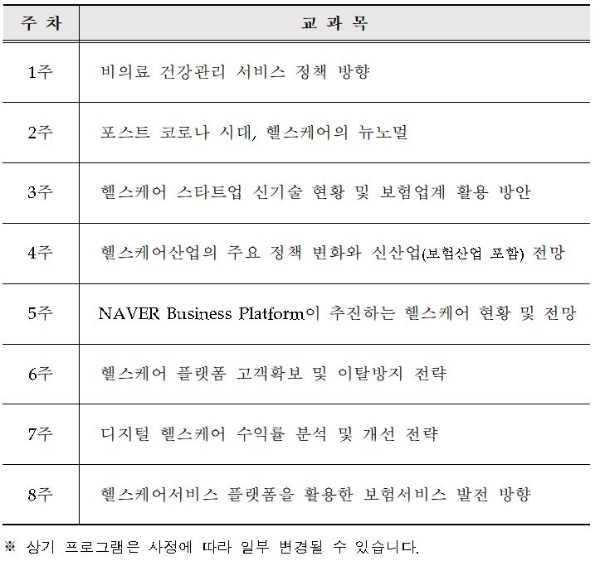 제1기 헬스케어 최고위 과정 프로그램 과정. / 사진 = 보험연수원