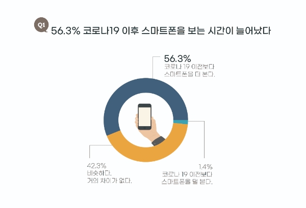 / 사진 = 라이나전성기재단