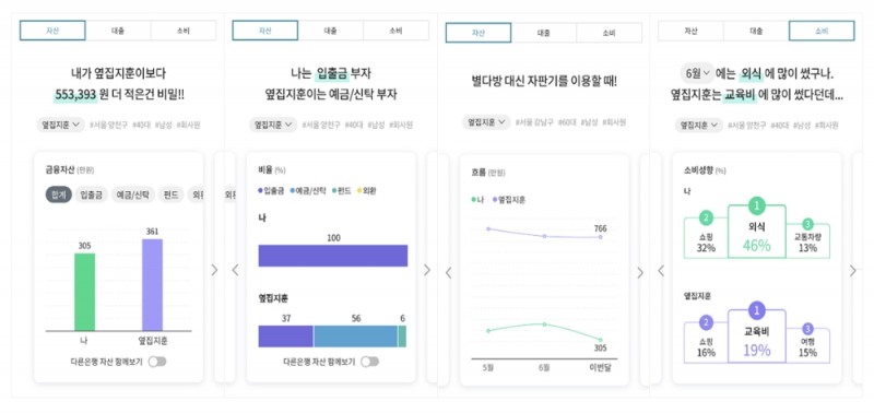 금융생활PEEK / 사진= NH농협은행