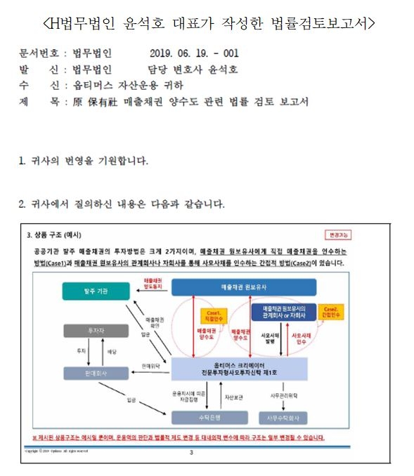 자료=이만희 미래통합당 의원실