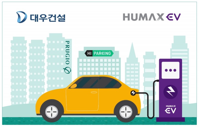 휴맥스EV 전기차 충전시설 이미지 / 사진=대우건설