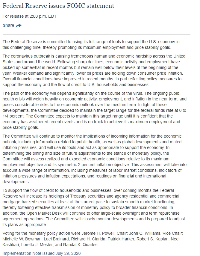 출처: 연방준비제도이사회