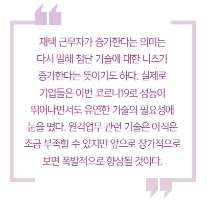 코로나가 바꾼 직업의 신세계⑵ 코로나 이후의 세계에서 살아남으려면? 이 직업을 택하라!