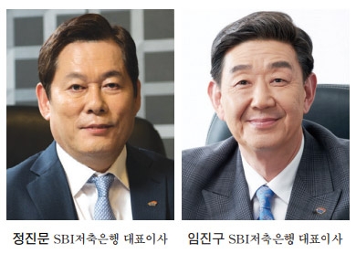 SBI저축은행, 여신 10조 눈앞 ‘1위 질주’