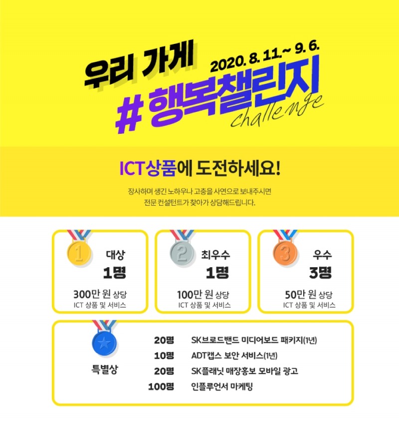 SK텔레콤이 11일부터 코로나19 장기화로 어려움을 겪고 있는 소상공인을 대상으로 사연을 공모해 5G·인공지능 등이 접목된 최신 정보통신기술(ICT) 서비스를 지원하는 ‘우리가게 행복챌린지’를 개최한다고 밝혔다./사진=SK텔레콤