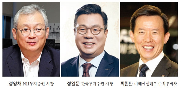 NH·한투·미래, IPO 훈풍에 하반기 ‘뜨거운’ 3파전 예고