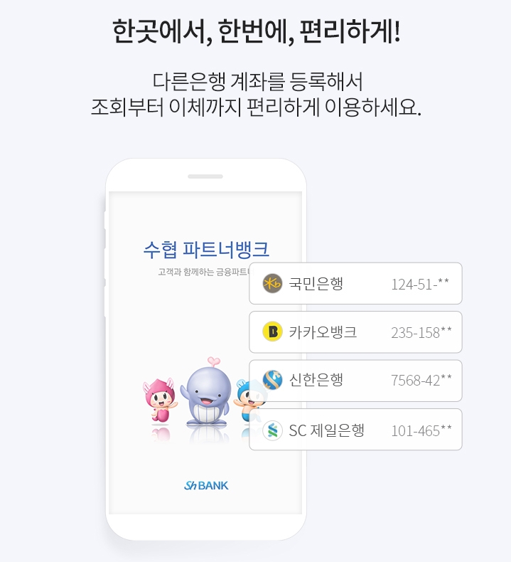 Sh수협은행이 ‘파트너뱅크’의 오픈뱅킹 서비스를 전면 개편했다. /사진=Sh수협은행