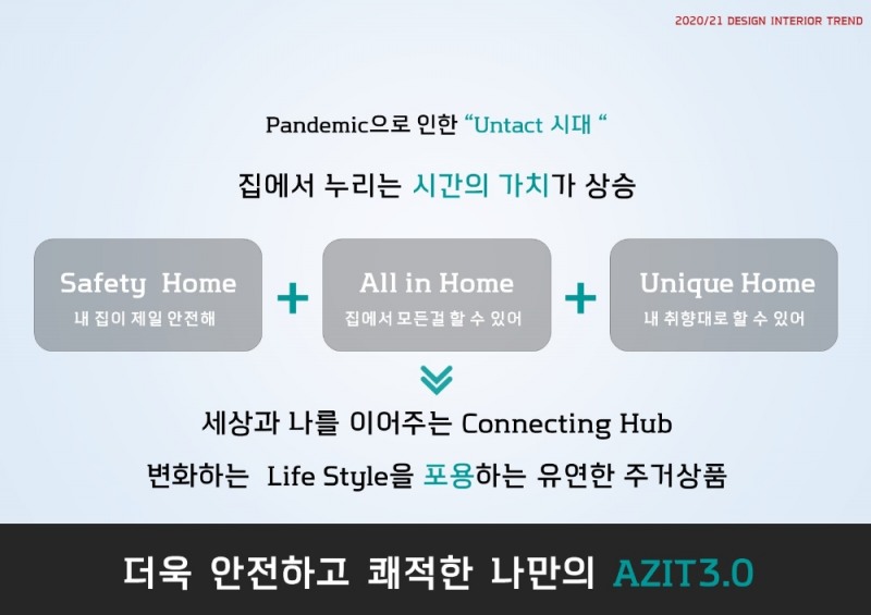 롯데건설, 포스트 코로나를 위한 주거 공간 AZIT3.0 개발…건강·위생 강조