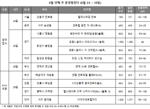 자료=리얼투데이