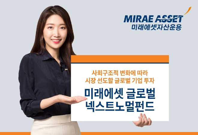 ▲자료=미래에셋자산운용