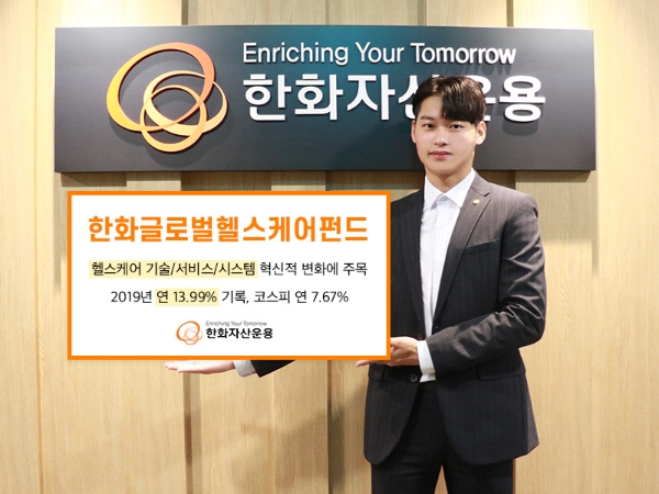 ▲자료=한화자산운용