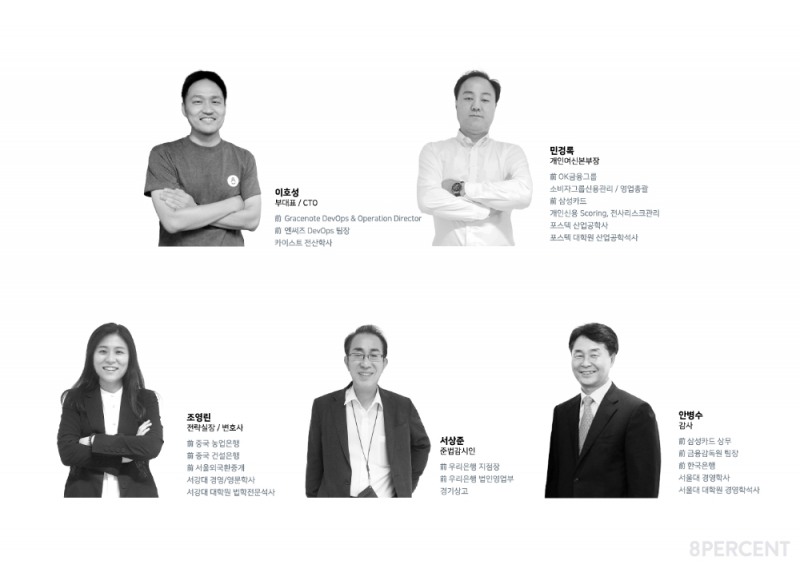 8퍼센트 온라인투자연계금융업 등록 추진 TFT./사진=8퍼센트