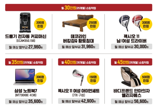 사진 = 이마트