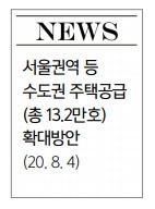 [부동산 뉴스와 해설] 8·4 주택공급 대책 발표…서울 36만 신규 주택공급 예정