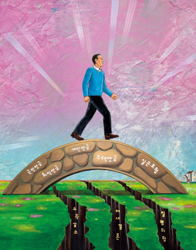 소득 크레바스 걱정 날릴 금(金)퇴족 프로젝트 (1) 빨라지는 은퇴, ‘크레바스’ 넘을 준비됐나요?