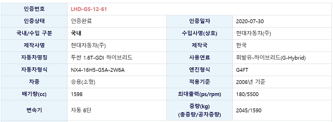 신형 투싼 하이브리드 인증정보. 출처=환경부 자동차 배출가스 및 소음 인증 시스템.