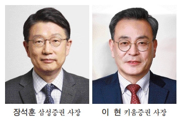 삼성 vs 키움, ‘리테일은 우리’ 치열한 자존심 대결