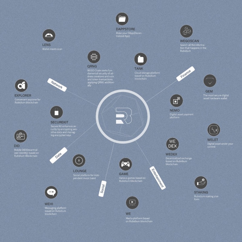 사진 = 위고컴퍼니