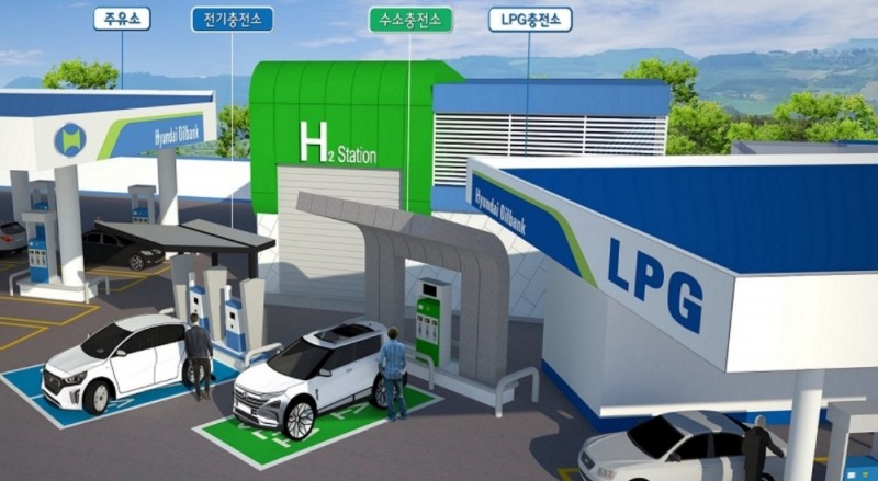 현대오일뱅크의 복합 에너지 스테이션 조감도. 사진=현대오일뱅크