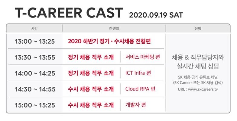 SK텔레콤이 'T-커리어 캐스트'를 통해 채용 과정과 직무에 대해 설명한다./사진=SK텔레콤