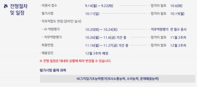 신한은행 하반기 채용 일정. /신한은행 채용 홈페이지 갈무리