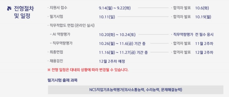 신한은행 2020 하반기 일반직 신입행원 공채 일정 / 사진= 신한은행 홈페이지 갈무리