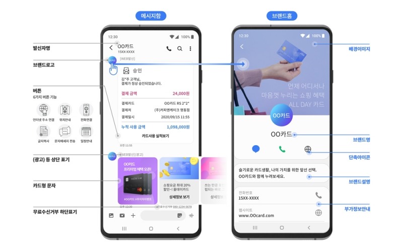채팅플러스의 기업형 문자메시지 서비스 UI 이미지/사진=KT