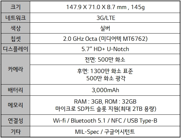 'LG Q31' 세부사양/사진=LG전자