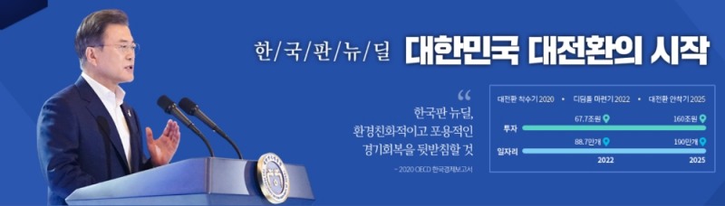 사진출처: 청와대