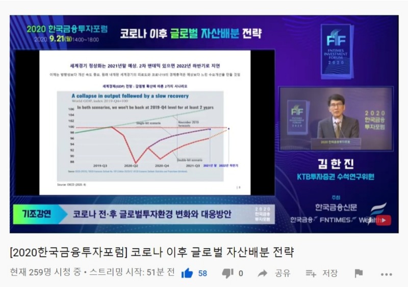 유튜브로 생중계되고 있는 2020 한국금융투자포럼/사진=한국금융신문