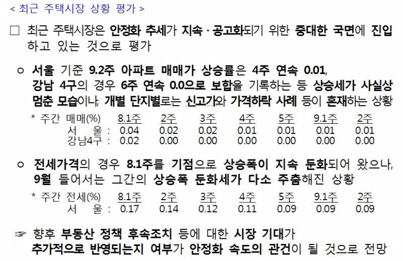 [자료] 제7차 부동산시장 점검 관계장관회의 결과