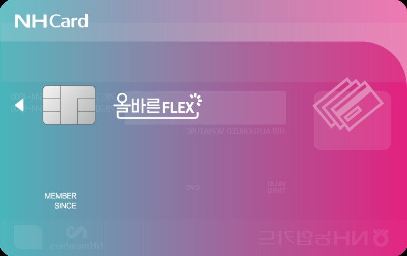 사진 = NH농협카드
