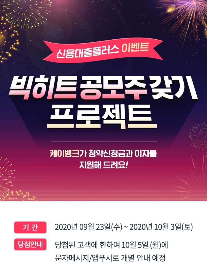 케이뱅크가 10월 3일까지 빅히트 청약 1만명을 추첨해 ‘신용대출플러스’로 최대 4500만원 대출해 준다. /사진=케이뱅크