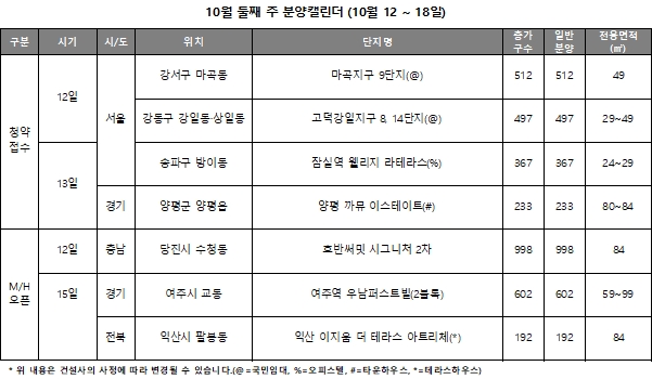 자료=리얼투데이