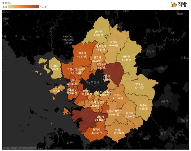 2016~2020년 인천∙경기 시군구별 서울 아파트 전세거래 중간가격 이하 매매거래 / 자료=직방