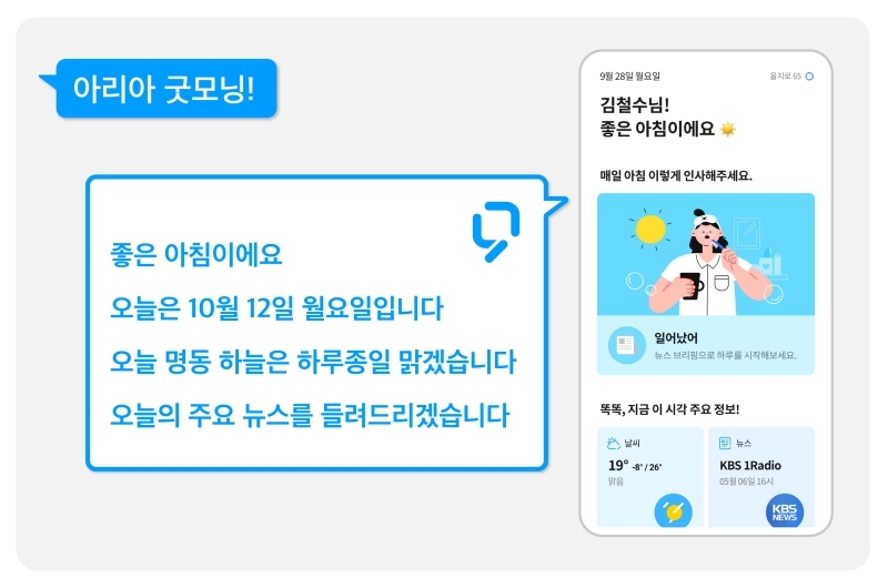 투데이 기능/사진=SK텔레콤