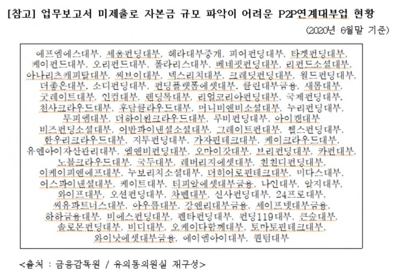 사진 = 유의동 의원실