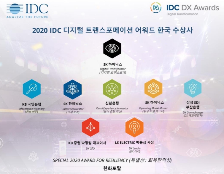 SK하이닉스, 한국IDC 디지털 전환 어워드 3개 부문 휩쓸어