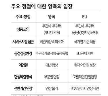 노딜 브렉시트 시 크레딧스프레드 확대 유의...영국 국채는 일시 상승 후 반락 - KB證