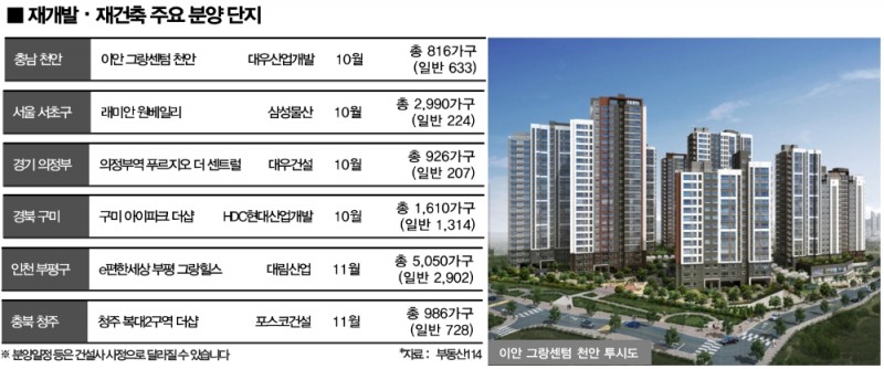 그래픽=함스피알