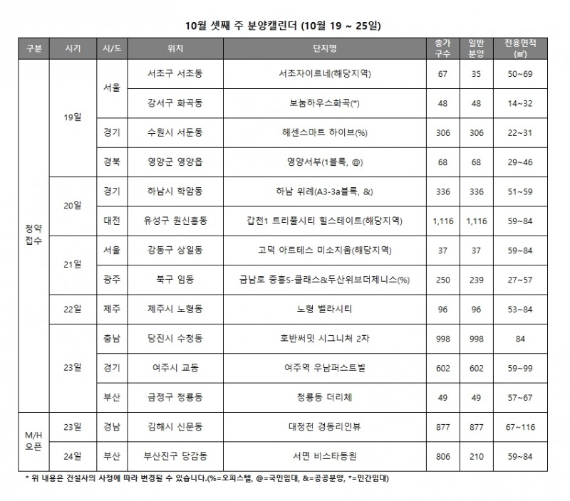 자료=리얼투데이