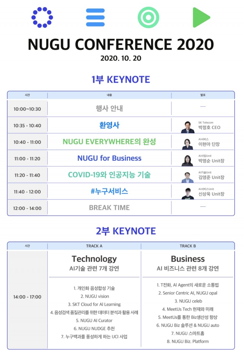 누구 컨퍼런스 2020 행사 진행표/자료=SK텔레콤