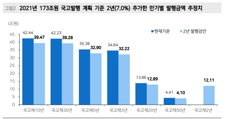 자료: 메리츠증권